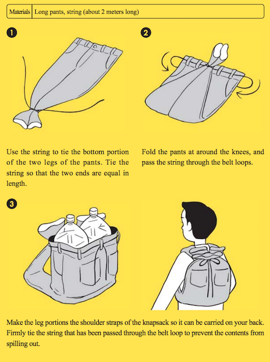 инструкция по выживанию руководство по выживанию токио землетрясение теракт отвратительные мужики